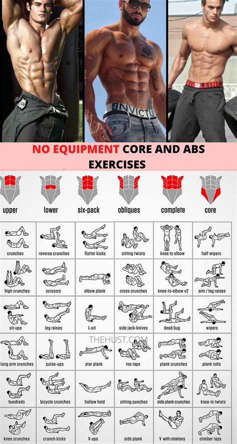 no equipment core and abs workout plans ab workout plan abs and cardio workout gym workout