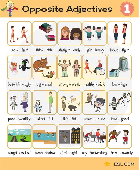 List Of Opposite Adjectives In English