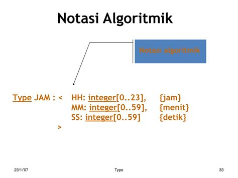 Ppt Notasi Algoritmik Powerpoint Presentation Free Download Id6161010