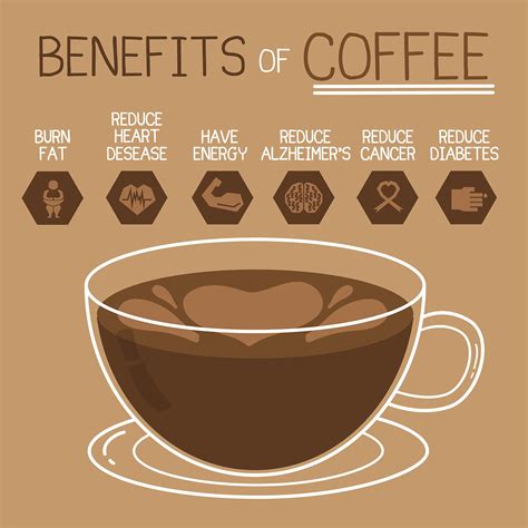 Is Coffee Good For You Black Creek Coffee