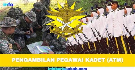Kekosongan Angkatan Tentera Malaysia Atm 2021