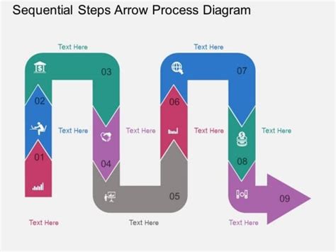 Sequential Steps Arrow Process Diagram Powerpoint Template Powerpoint