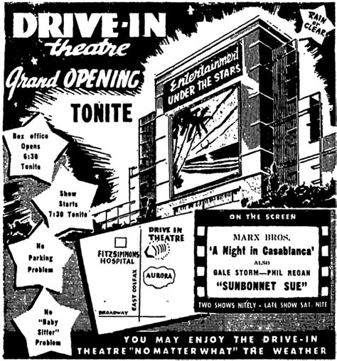 East 70 Drive In In Aurora Co Cinema Treasures
