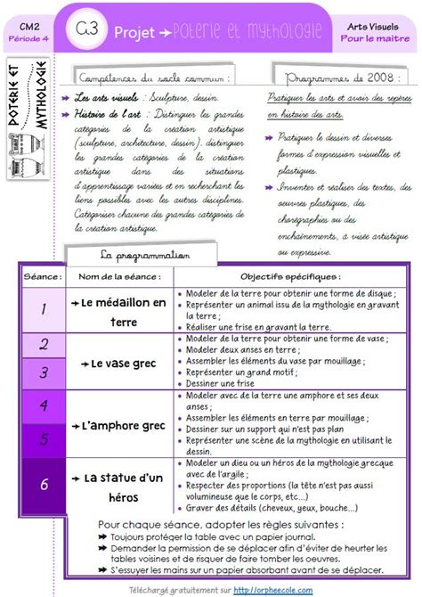 Create a game mockup based on an existing movie. Projet pluridisciplinaire : POTERIE ET MYTHOLOGIE (français, arts visuels...) - Cycle 3 ...