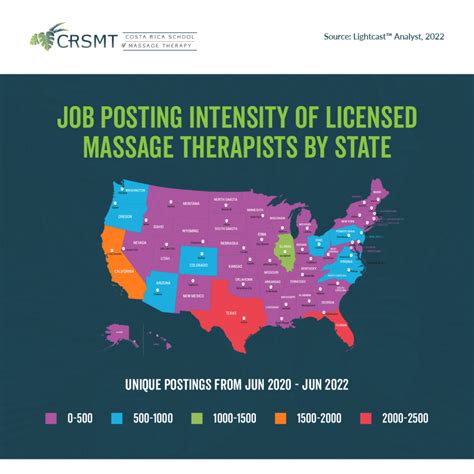 How Much Is The Average Massage Therapist Salary