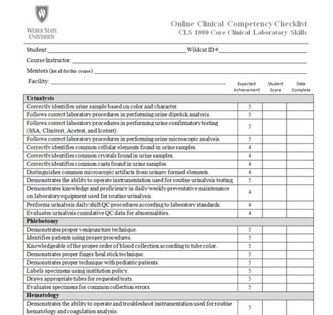 Professional Competency Checklist Templates In Word Pdf Day