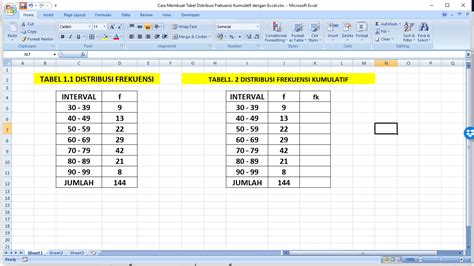 Cara Membuat Tabel Frekuensi Kumulatif Di Excel Dehaliyah Riset