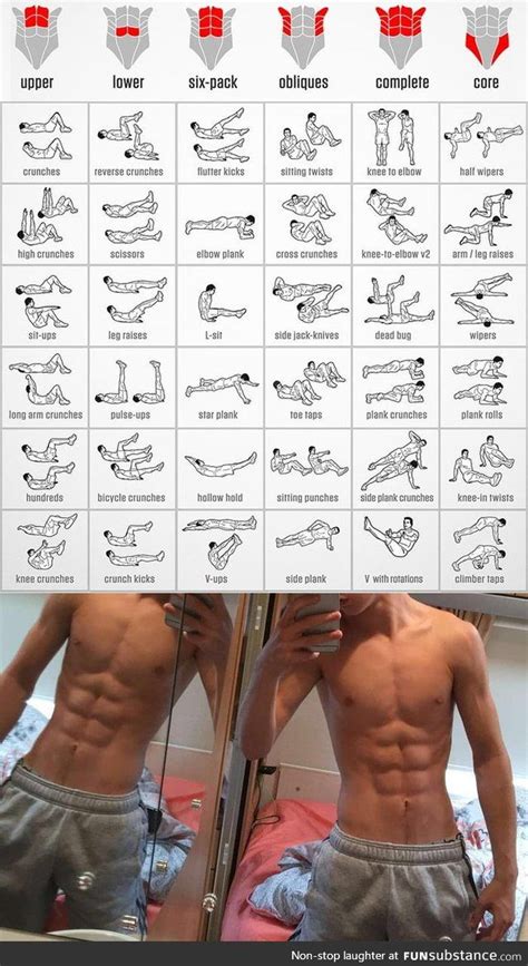 Get Ripped Abs Exercises Bodyweight Only Funsubstance Abs And