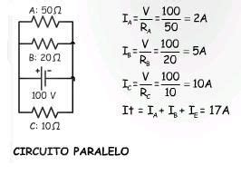 Se llama circuito en serie a un tipo de circuito eléctrico provisto de un único camino para la corriente, que debe alcanzar a todos los bornes o terminales conectados en la red de manera sucesiva, es decir uno detrás de otro, conectando sus. Circuitos en Serie y en Paralelo Explicación Calculos y ...