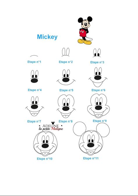 Tutoriel Comment Dessiner Les Personnages Disney Disney Character