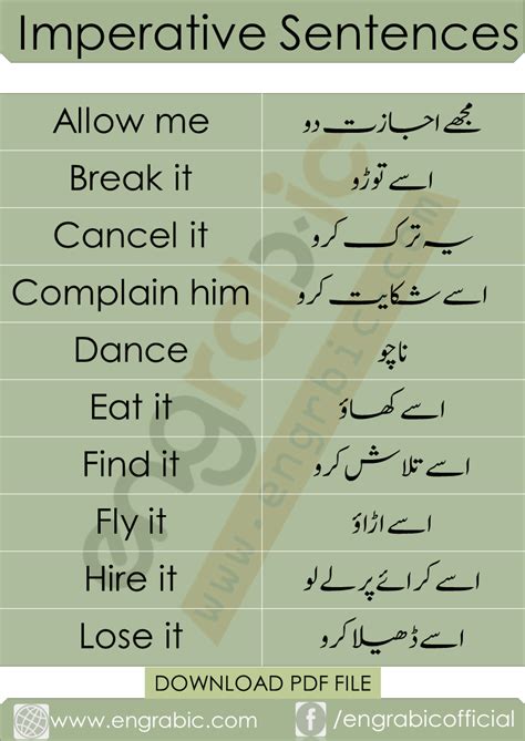 Put the words in brackets into the gaps. Imperative Sentence 10 Examples | English vocabulary words, Learn english words, Basic english ...