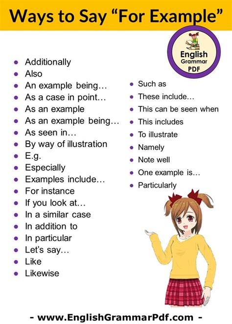 Ways To Say For Example English Phrases Examples English Phrases