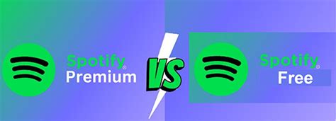 Spotify Free Vs Premium A Detailed Comparison In 8 Aspects