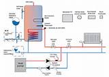 Air Source Heat Pump Underfloor Heating Schematic