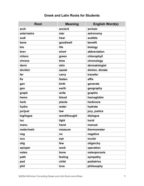 Greek And Latin Roots For Students