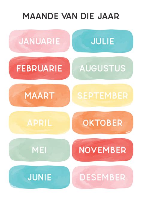 Watercolour Months Of The Year Afrikaans Wall Art Print Ma Petite