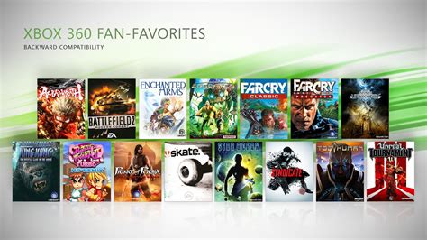 Xbox One Backward Compatibility Games List