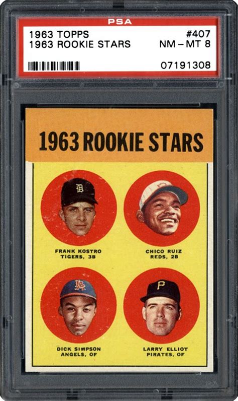 1963 Topps 1963 Rookie Stars Frank Kostrochico Ruizdick Simpsonlarry Elliott Psa Cardfacts®