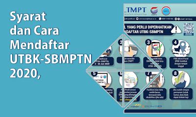 Anda juga bisa mencari berita dengan memasukkan kata kunci dan klik tombol cari di atas. Syarat dan Cara Mendaftar UTBK-SBMPTN 2020, Siapkan KIP Kuliahnya ! - Dapodik Bangkalan