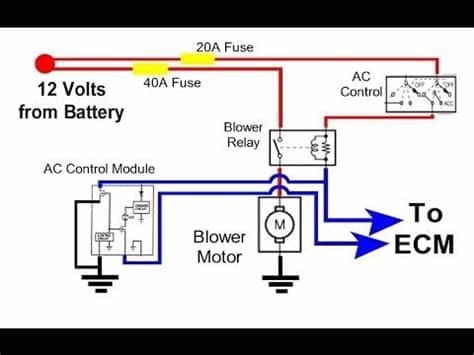 They are also useful for making repairs. auto hvac condenser fan circuit youtube truck radiator ...