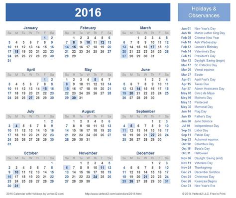 A public holiday calendar is a collection of public holidays valid for a location (personnel area and personnel subarea). Calendar With Holidays 2016, Pictures, Images