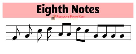 Learn To Read Piano Notes A Beginners Guide To Reading Sheet Music