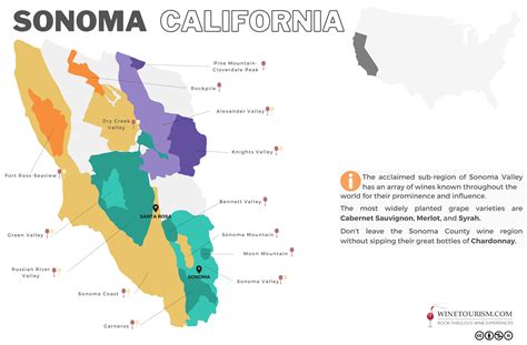 Sonoma Valley Wine Region In California United States