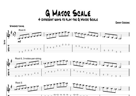 G Major Scale Different Ways To Play The G Major Scale Sheet Music Traditional Guitar Tab
