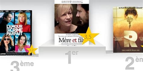 Mère Et Fils Film 2013 Allociné
