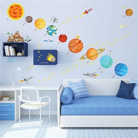 Solar system decorating ideas bedroom decor best room 3d hanging p. Kids Solar System Map Wall Decals Stickers - Great for the ...