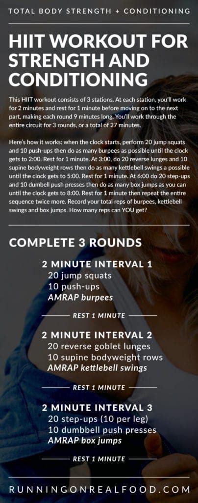 Minute Hiit Strength And Conditioning Workout