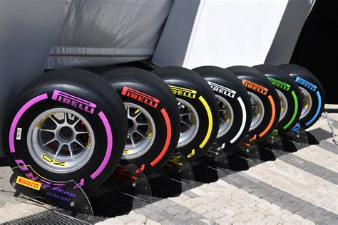 Pirelli Maakt Bandenkeuzes Voor Gp Bakoe Bekend Formule1nl