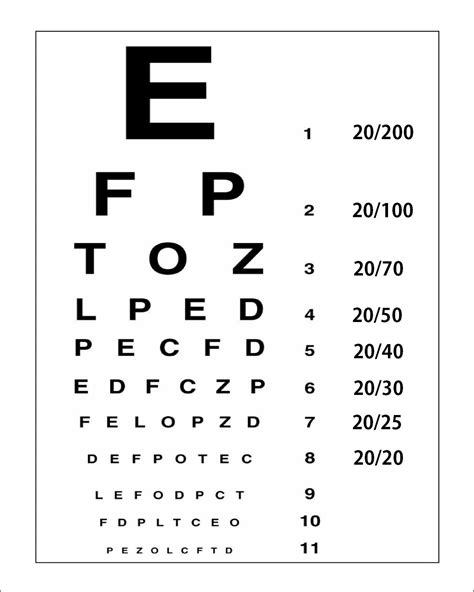 Printable Eye Test Chart Uk England Optician Glasses Print Etsy