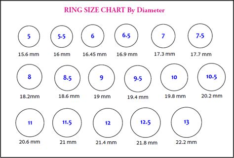 Actual Size Printable Ring Size Chart Calendar Of National Days