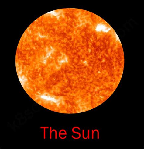 Sun Facts For Kids The Sun Facts About The Sun Our Sun