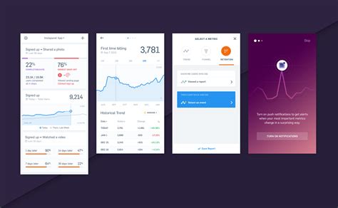 Upgrade Your Analytics with These Dashboard Design Inspirations | Toptal