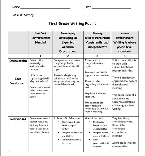 9 Helpful 1st Grade Writing Rubrics And Worksheets The Teach Simple Blog