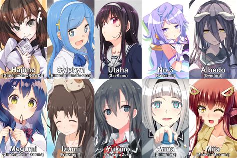 Top 10 Waifus 2015 As Melhores Garotas De Anime Do Ano Intoxianime