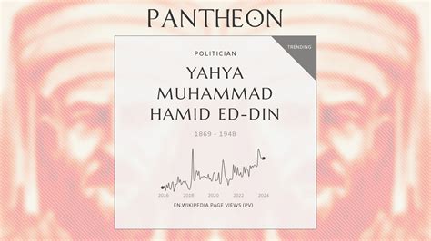 Yahya Muhammad Hamid Ed Din Biography Imam Of Yemen 18691948