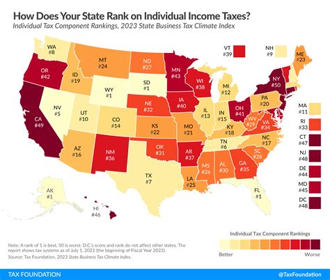 Best And Worst State Income Tax Codes 2023 State Income Tax Rankings