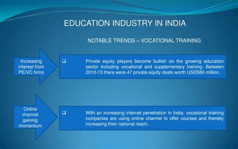 Education Industry In India Ppt