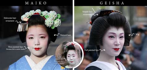 Geisha Vs Maiko Geiko Difference Makeup Hair3 Barbiegirl Travels And Arts Barbiegirl Travels