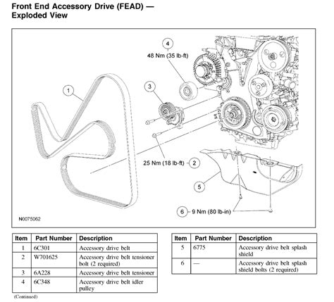 2007 Ford Edge Serpentine Belt Diagram