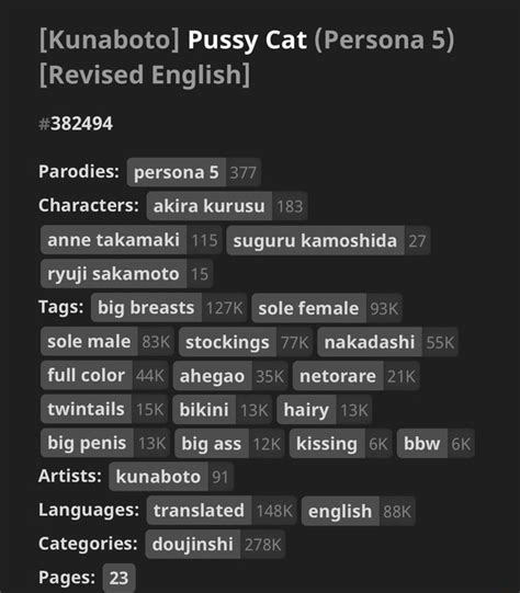 Kunaboto Pussy Cat Persona 5 Revised English 382494 Parodies