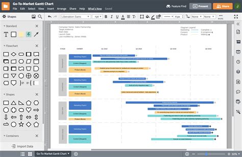 Roadmap Creator Product Roadmapping Software Lucidchart