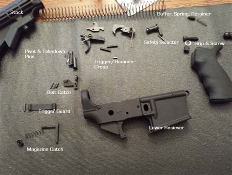 Ar Lower Complete The Ultimate Guide For Building Your Own Rifle