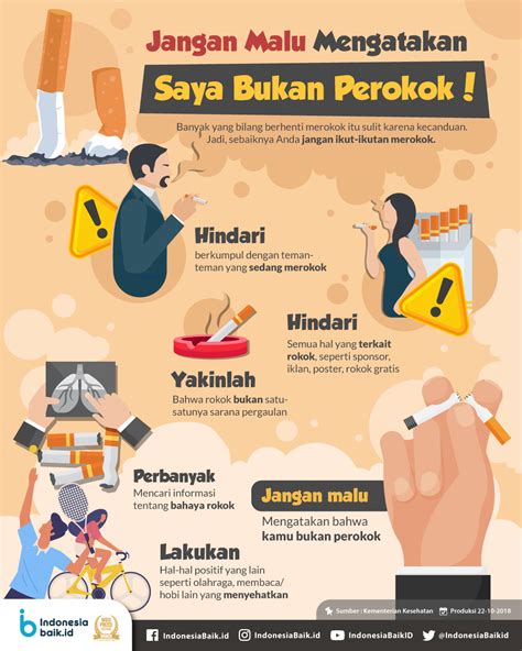 Gambar Poster Dilarang Merokok Kartun Terupdate Dikdasmen