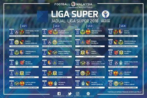 Laman ini adalah mengenai liga super 2021, (bola sepak/malaysia). Jadual Perlawanan JDT Liga Super 2020 - MY PANDUAN