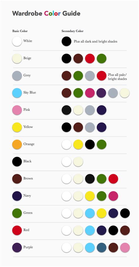 What Is My Color Palette For Clothes Bryden Sandra