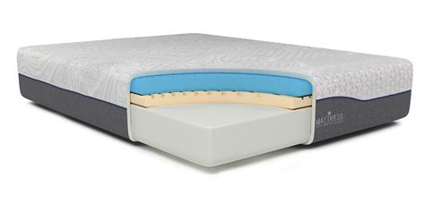 Revive 12 Inch Gel Memory Foam Mattress Mattressamerica